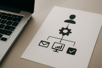 Marketing Automation Tools – Die besten Tools für effizientes Marketing